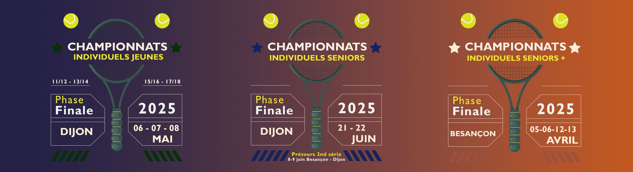 Championnats Individuels de la Ligue Bourgogne-Franche-Comté de Tennis