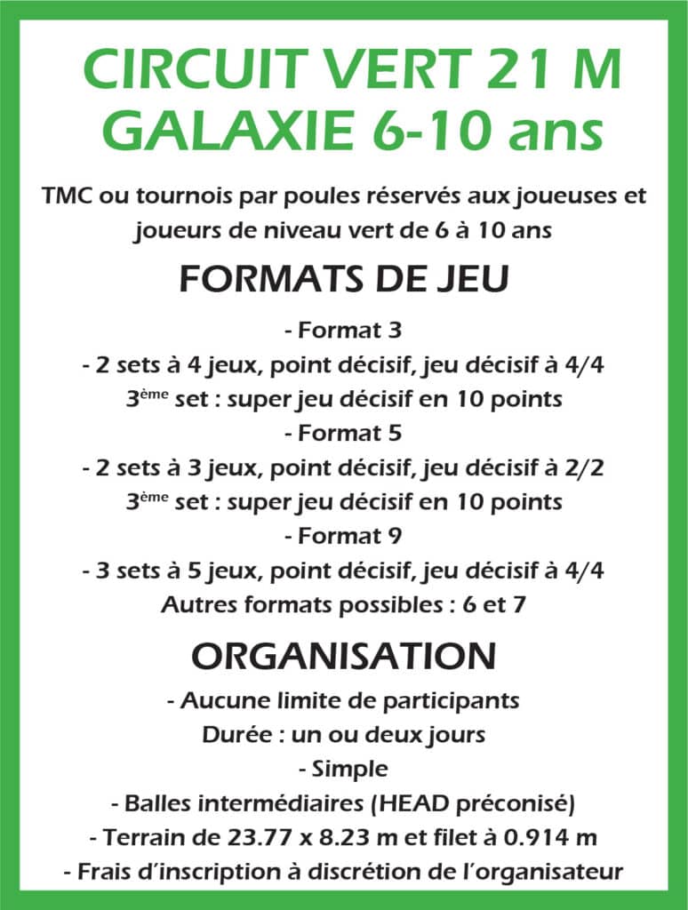 Format de Jeux Circuit Vert